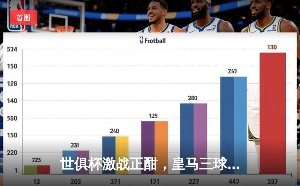 世俱杯激战正酣，皇马三球完胜开罗国民挺进决赛