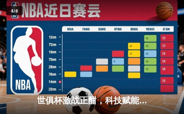 世俱杯激战正酣，科技赋能观赛新体验，一文梳理免费直播平台 - 4